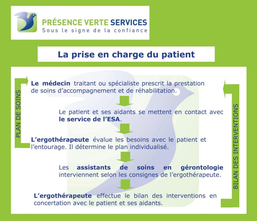 prise charge personne atteinte trisomie prise charge personne atteinte trisomie