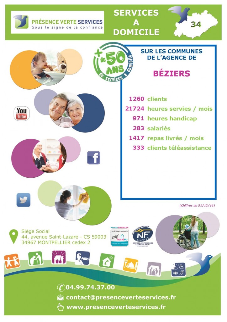 chiffres_activité_agence_beziers