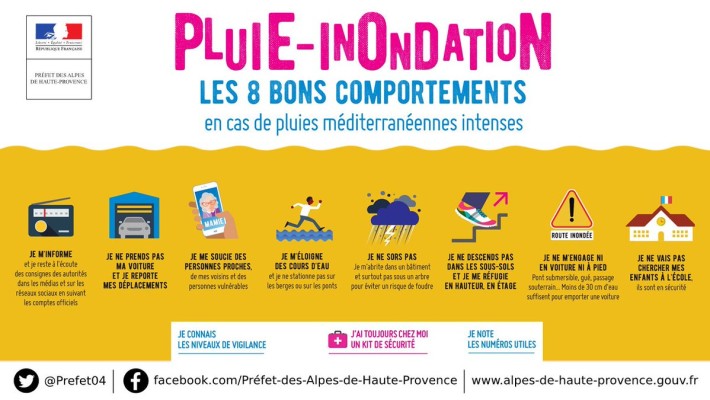 Consignes de sécurité en cas d’inondation Consignes de sécurité en cas d’inondation
